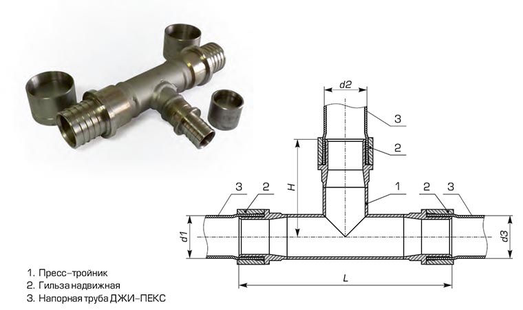 05-press-troynik