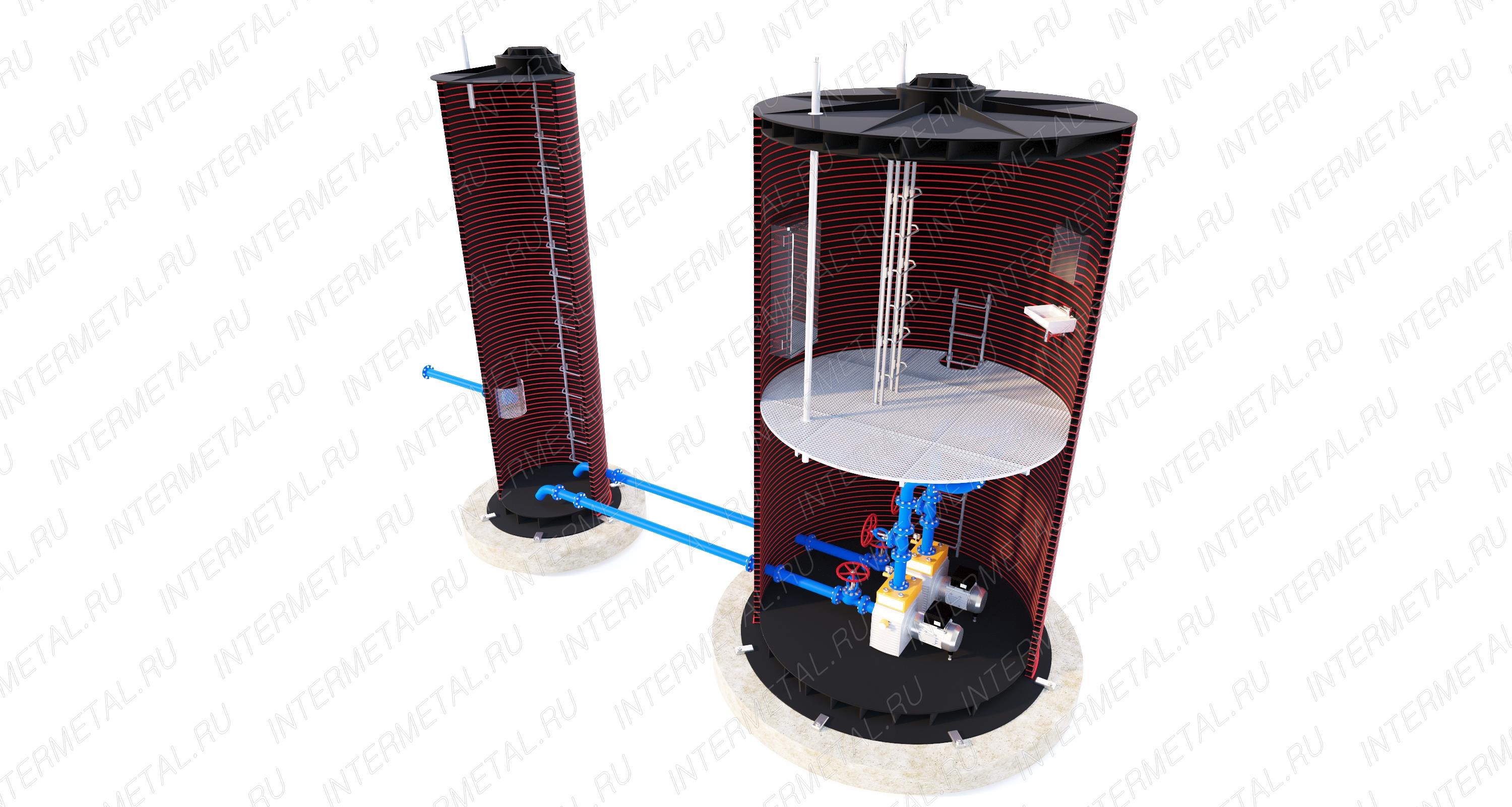 Канализационные насосные станции (КНС) заглубленного базирования —  Intermetal