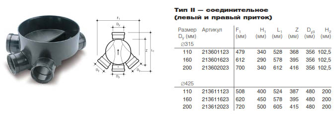 loy-02