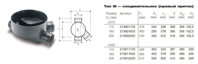 loy-03